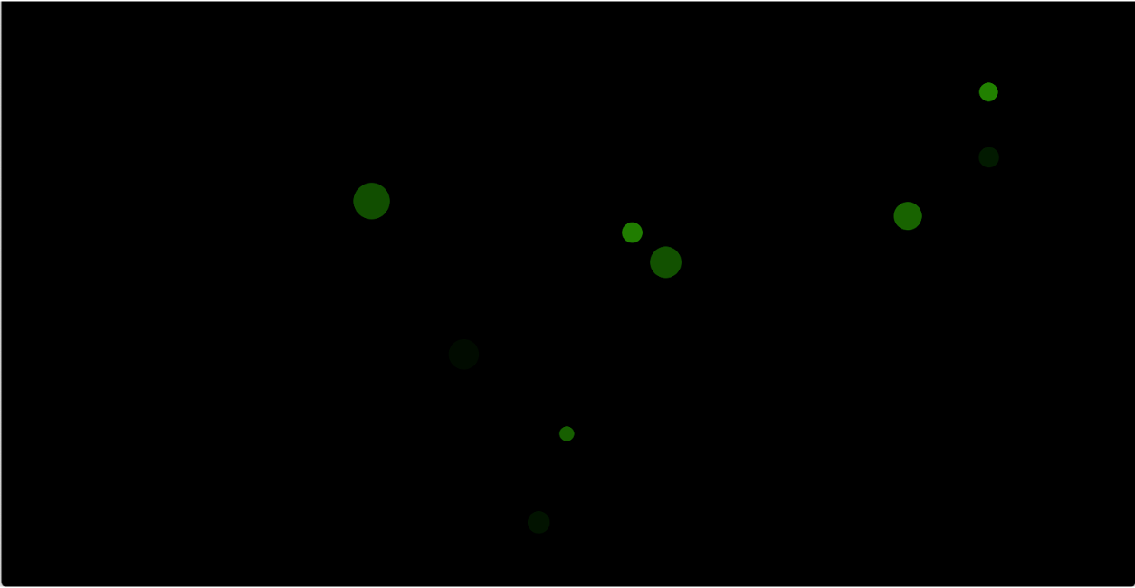 gitops 023