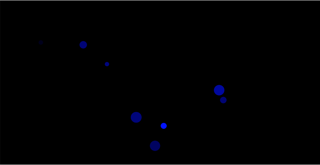 gitops 027